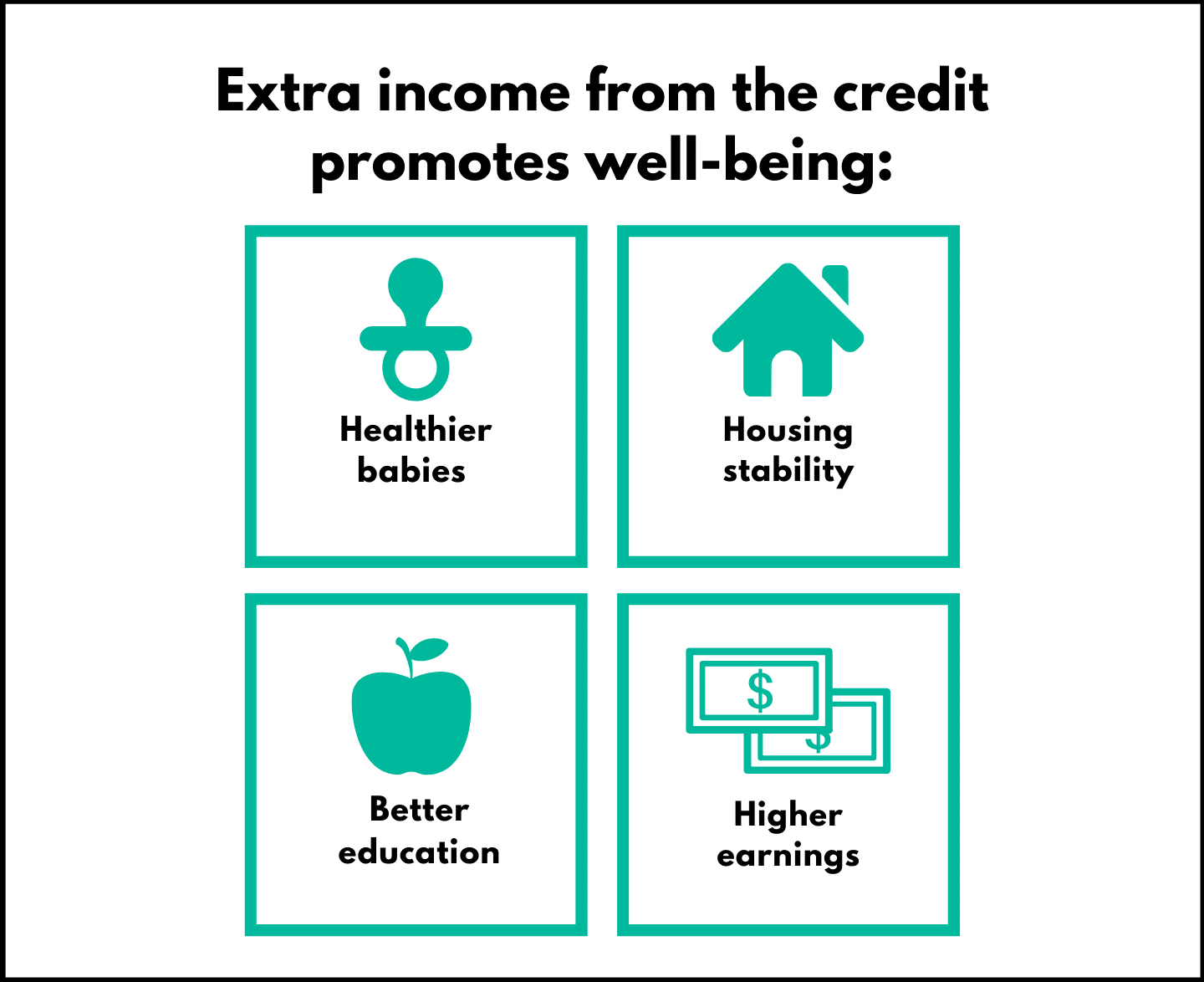 the-working-families-tax-credit-is-a-proven-tool-for-better-health