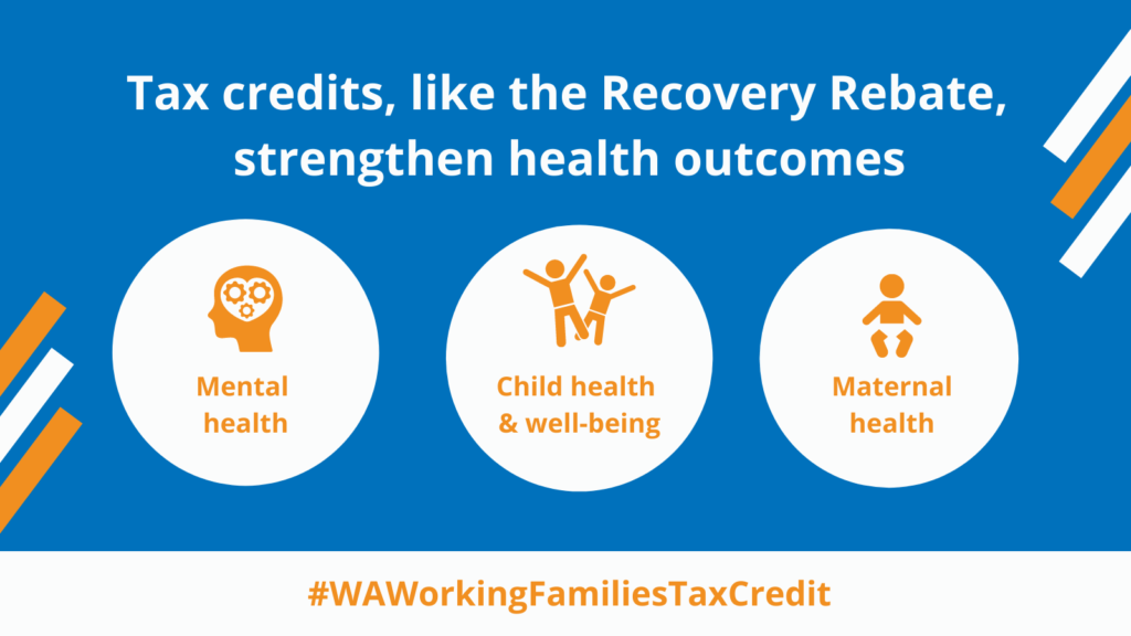 Tax credits, like the Recovery Rebate, strengthen health outcome