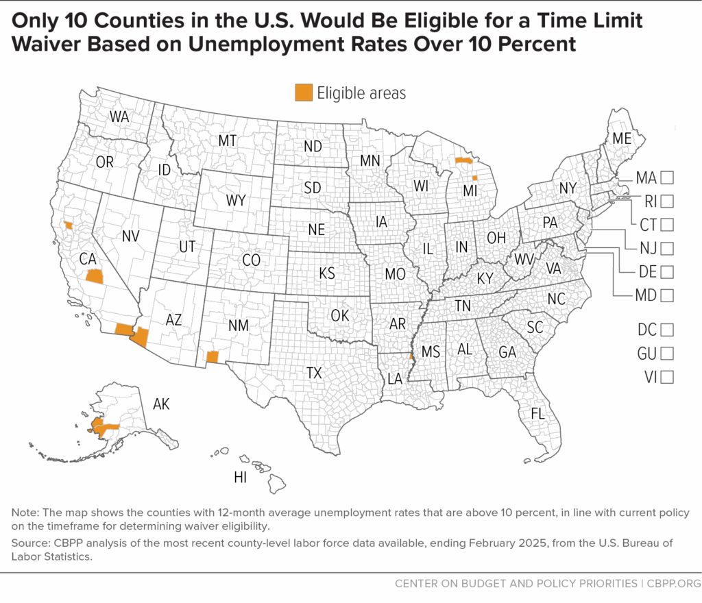 Only 10 counties in the US would be eligible for a time limit waiver based on Unemployment insurance data 